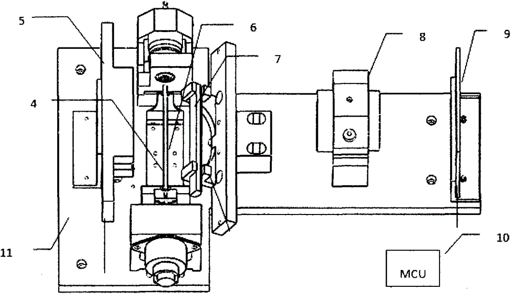 An optical detection system of a dry blood cell analysis device