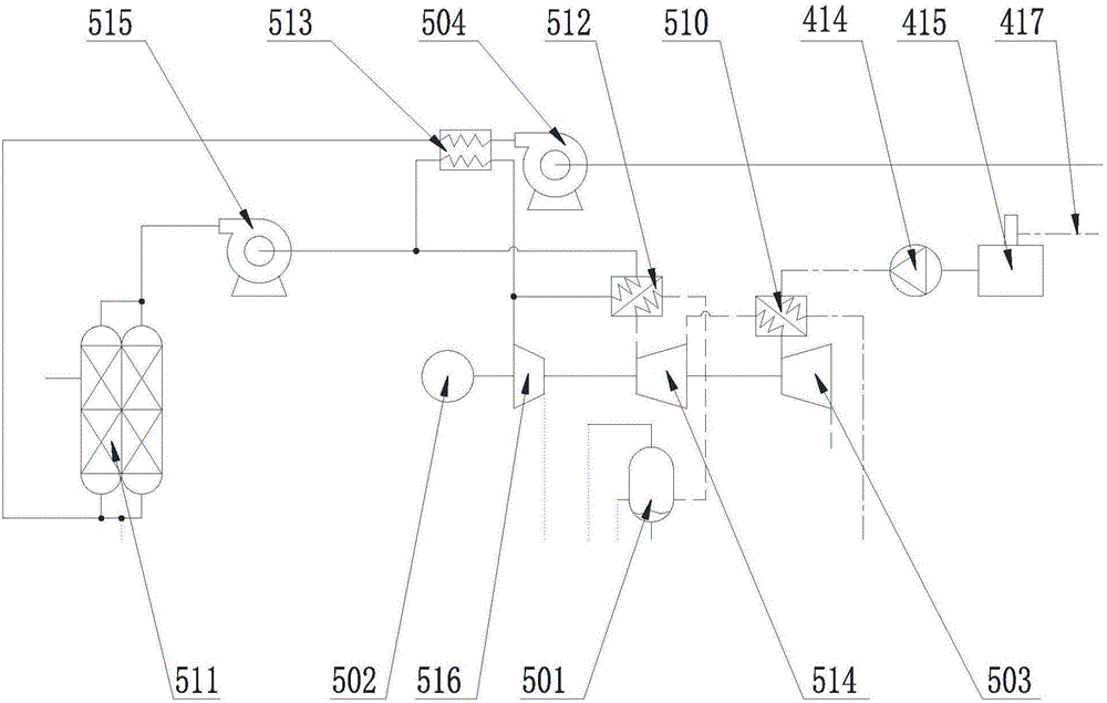 Wet air turbine power generation system based on recycling of garbage gasifying synthesis gas