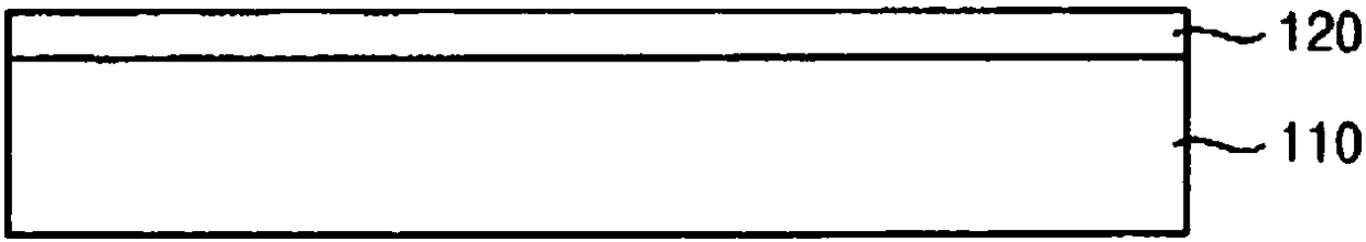 Pattern forming device using photo sintering and pattern forming method using same