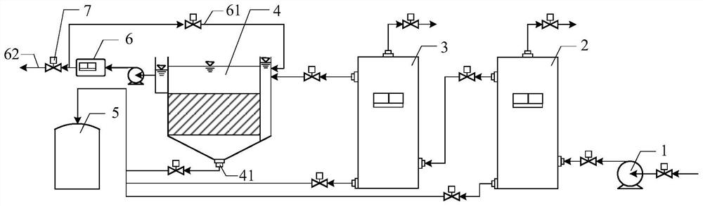 Heat supply network circulating water treatment system and method with electrochemical softening coupled with electric flocculation