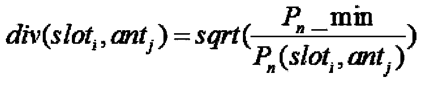 Method for improving LTE PUCCH DTX detection performance