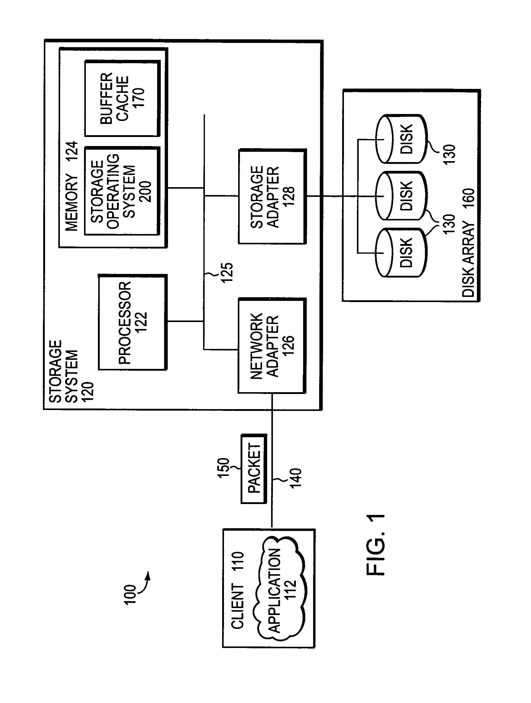 Extension of write anywhere file system layout