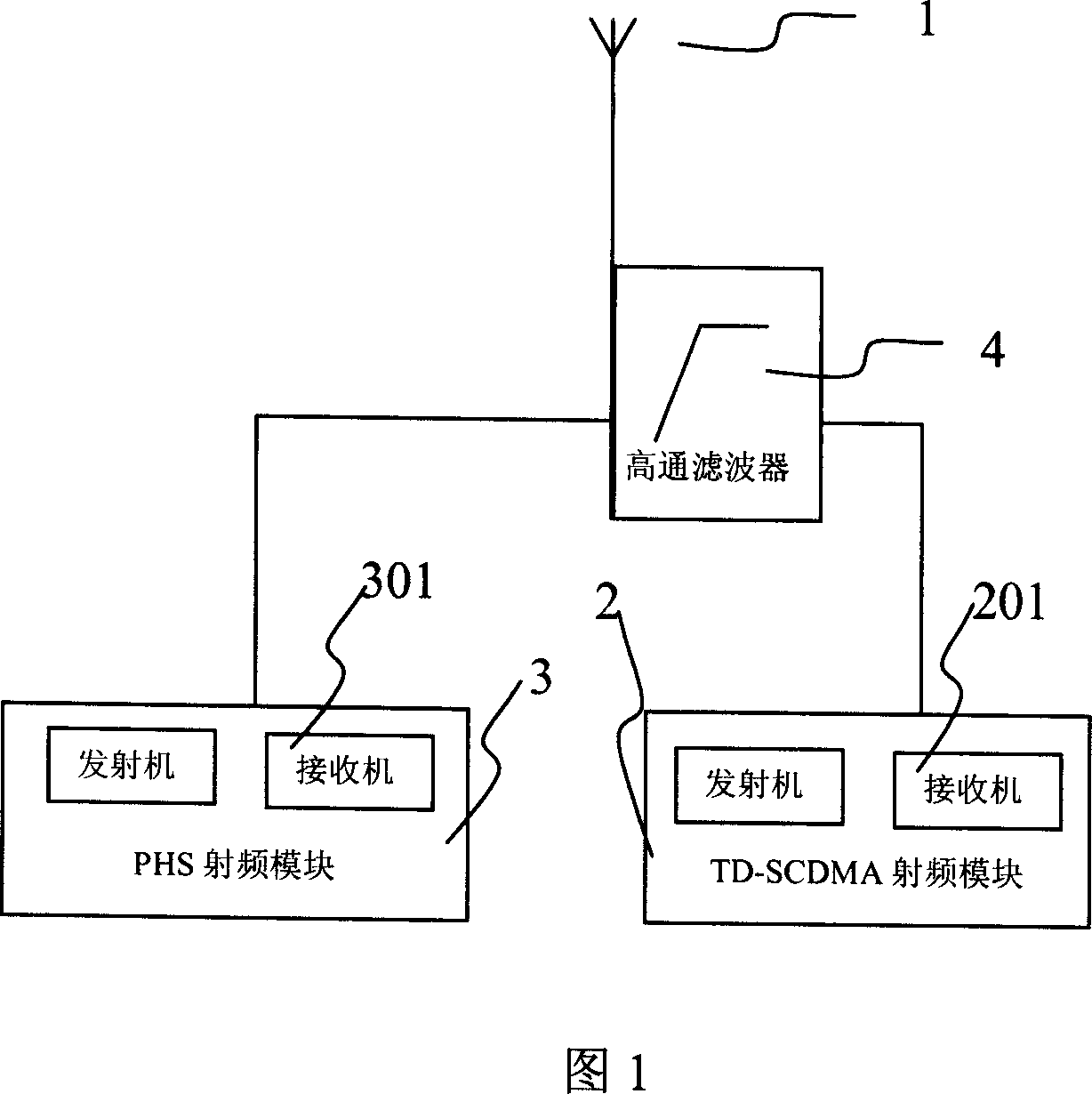 Double-mode and double-standby realizing method for TD-SCDMA/PHS single antenna cell phone