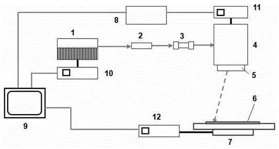 A laser etching method for transparent conductive film