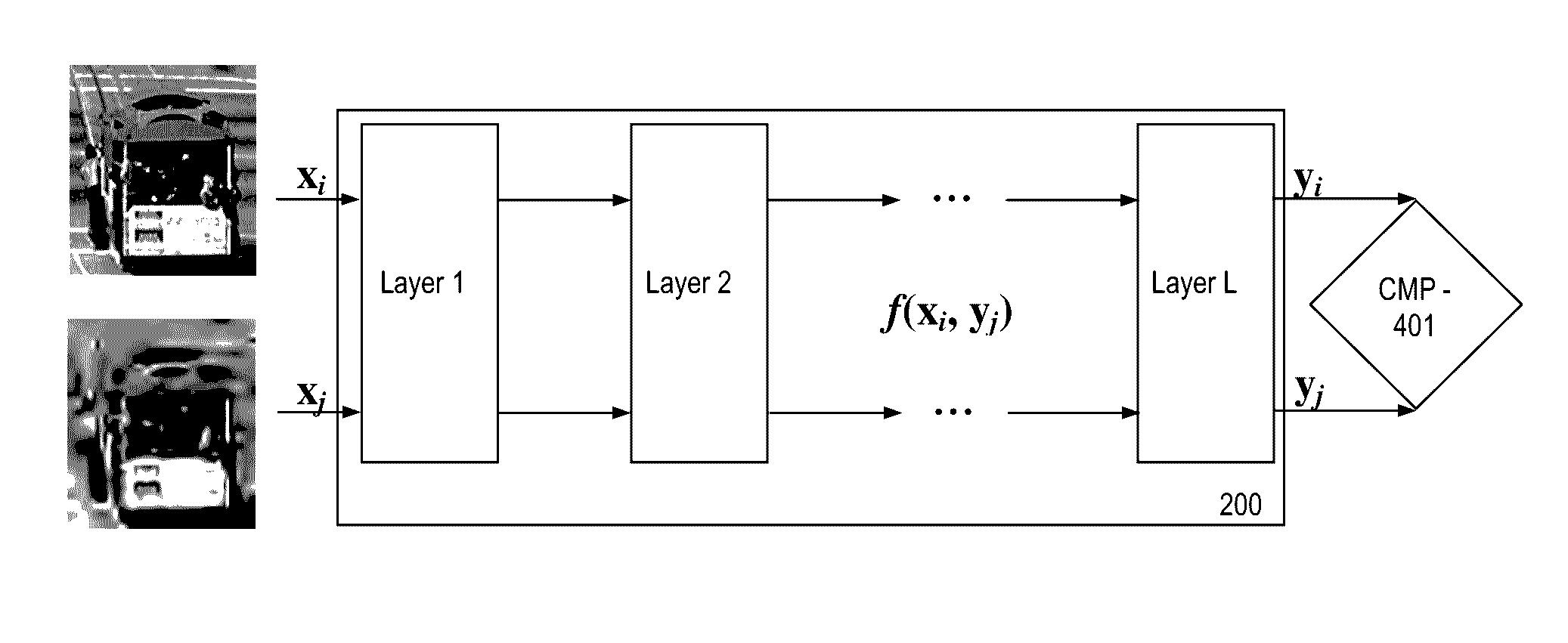 Label-free non-reference image quality assessment via deep neural network