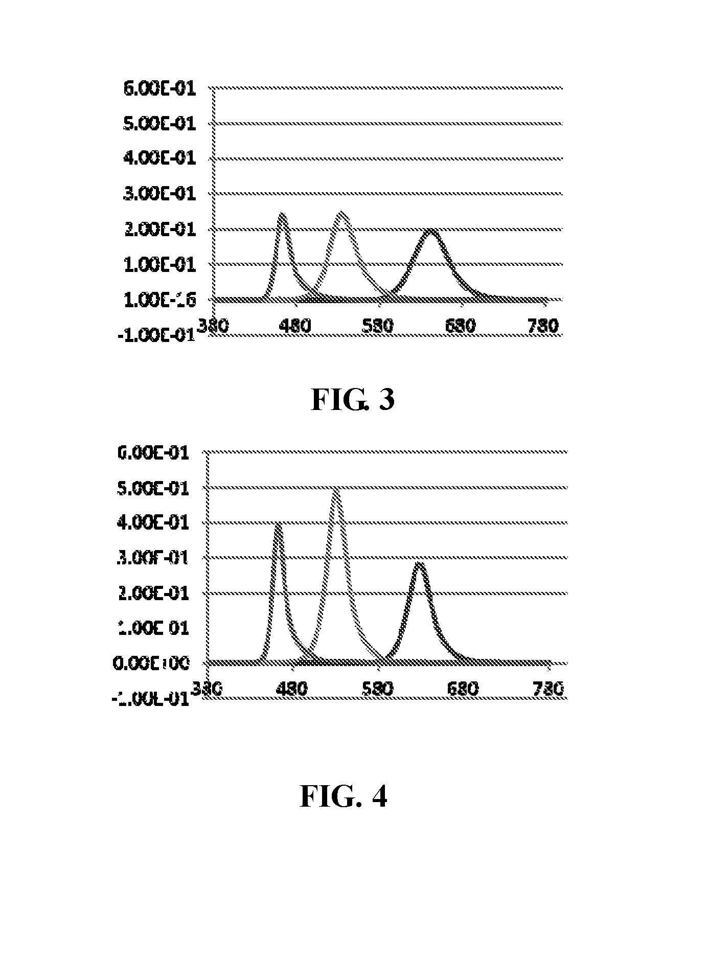 Organic Light-Emitting Diode Device and Method for Producing Same