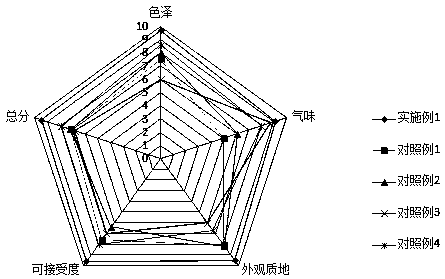 Composite multi-use pickling salt seasoning pack, and preparation method and application of same