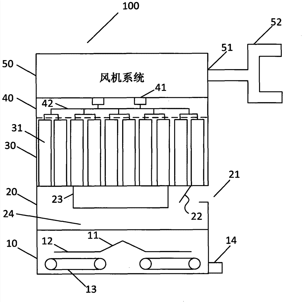 Dust removing device