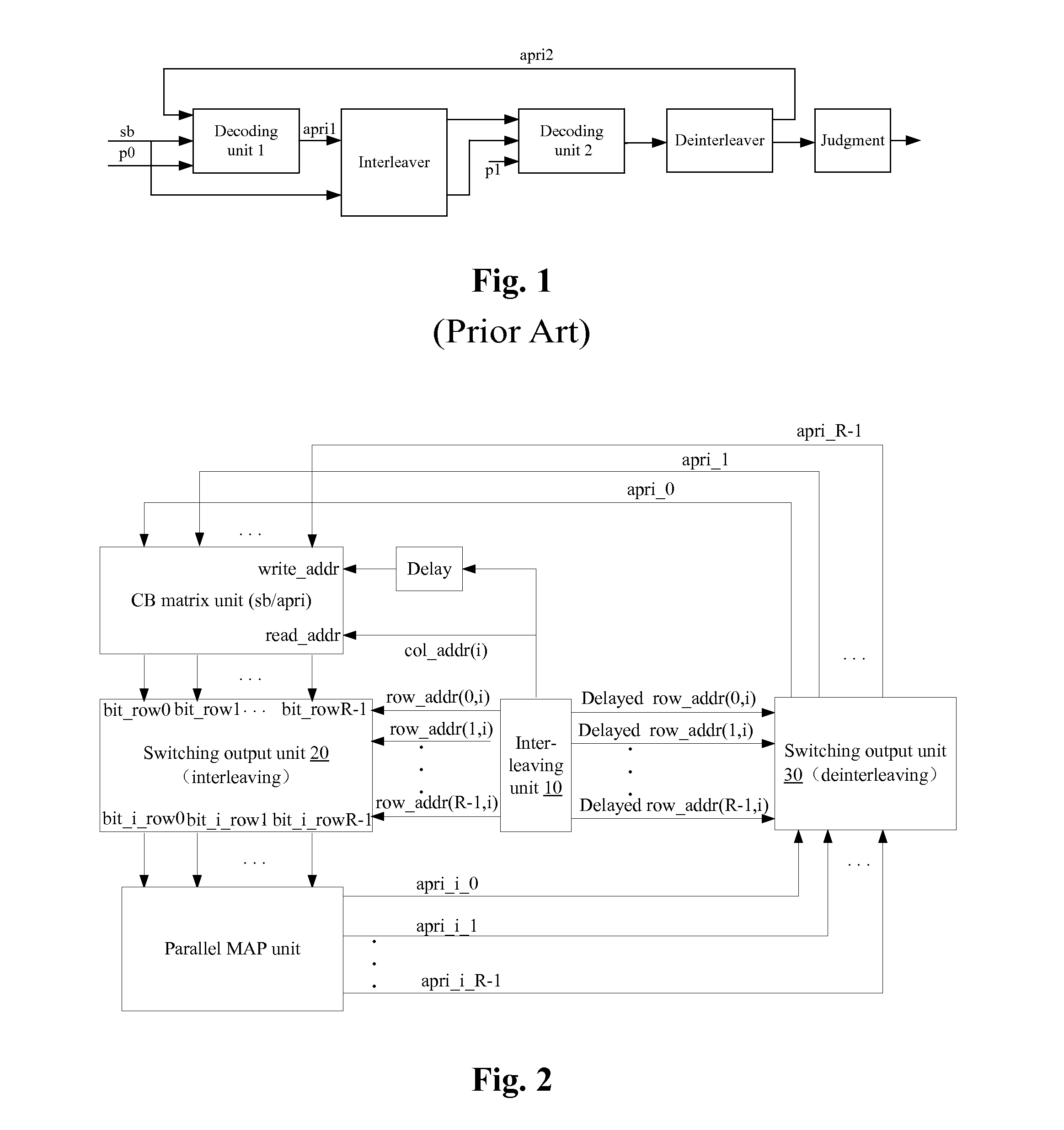 Turbo code parallel interleaver and parallel interleaving method thereof