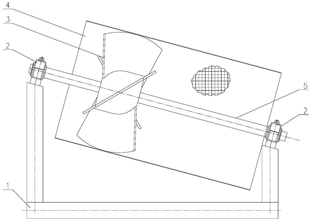 Unpowered drum screen