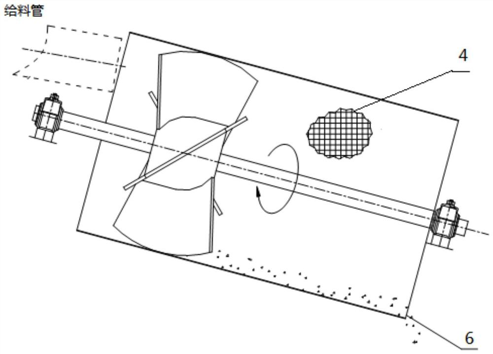 Unpowered drum screen