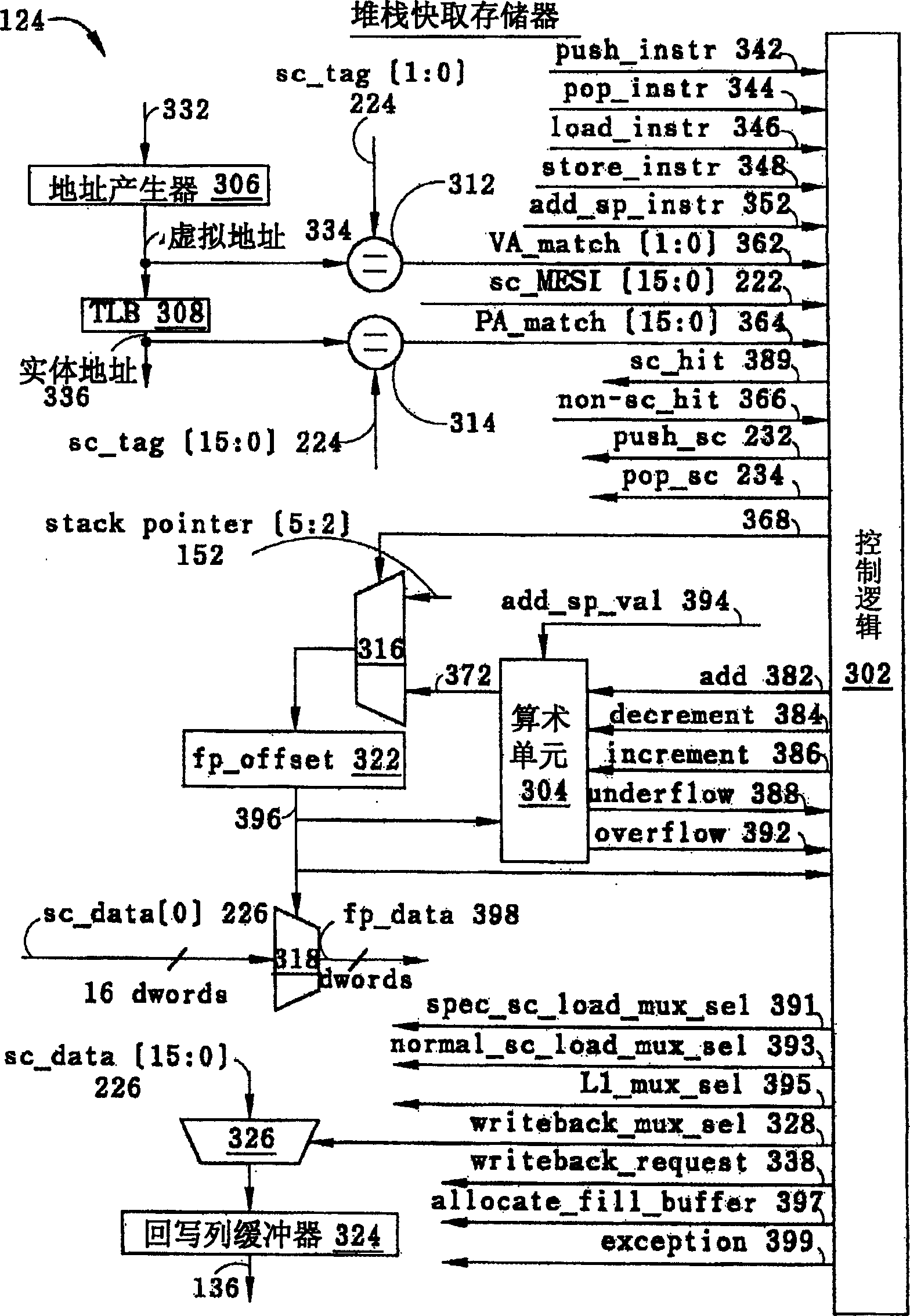 Variable latency stack cache and method for providing data