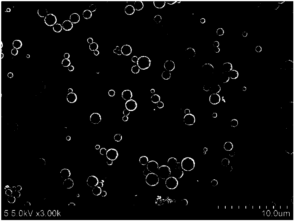 Preparation method of mesoporous titanium dioxide microballoons with controllable particle size