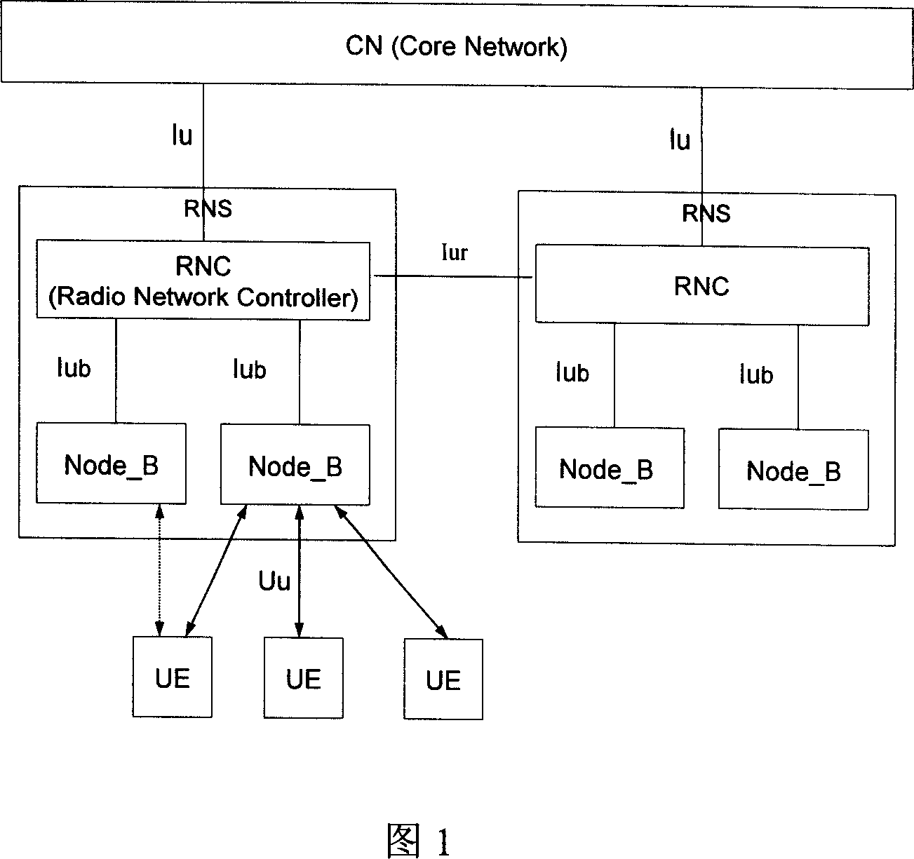 Data test device suitable for interface between base station and its controller