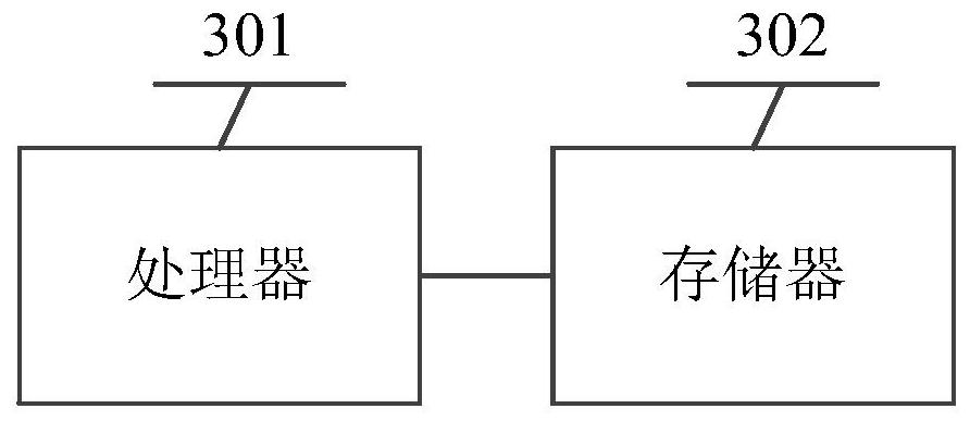 A live broadcast room display method, device and readable storage medium