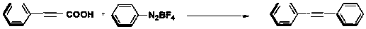 Preparation method of aryl alkyne catalyzed by visible light