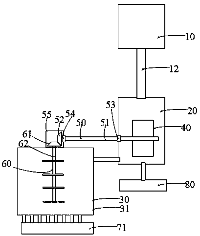 Sewage treatment equipment with automatic stirring function