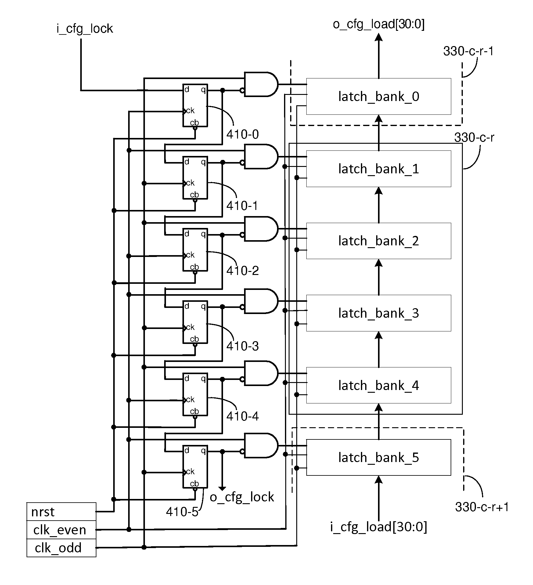 Flexible Logic Unit