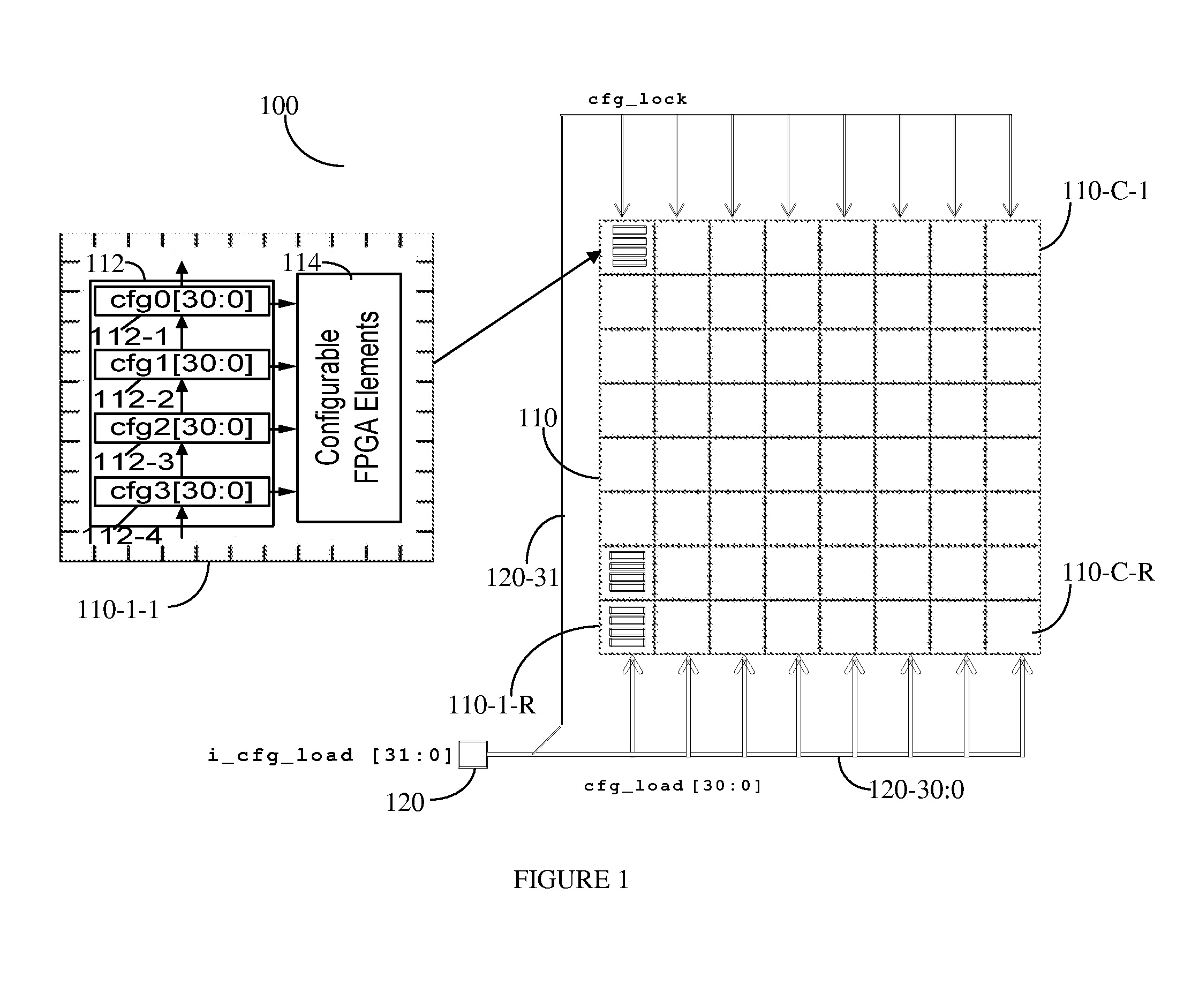 Flexible Logic Unit