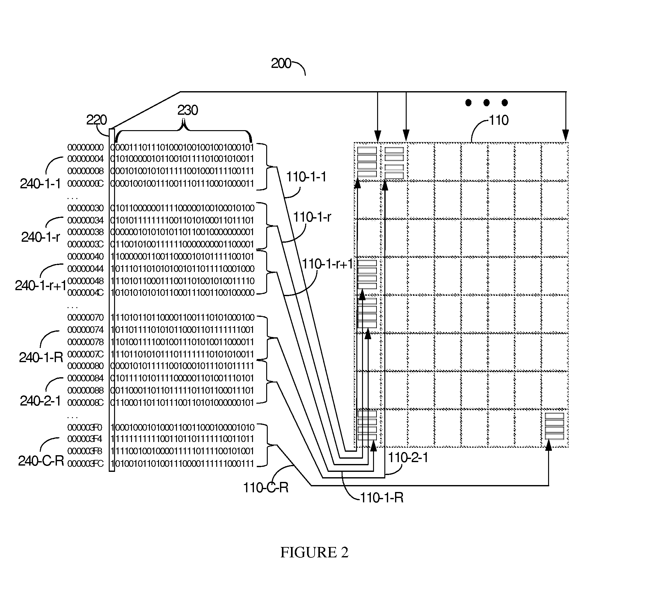 Flexible Logic Unit