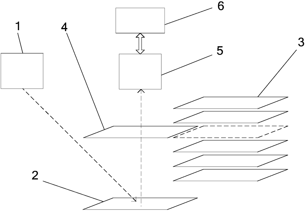 Painting pigment identification system based on multispectral imaging and method thereof