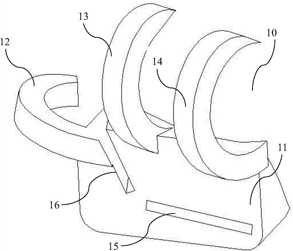 Auxiliary tool for inner side high tibial osteotomy