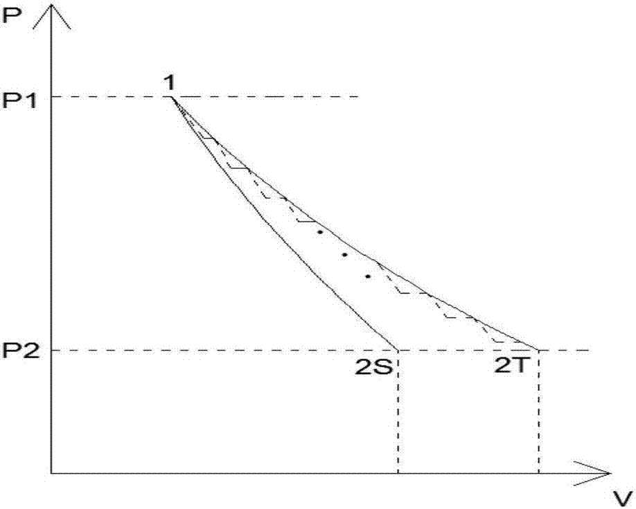 Pressure energy recycle device for high-pressure hydrogen storage tank of hydrogen fuel cell automobile