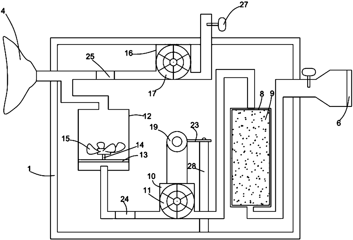 Respiratory medicine respiratory training device capable of supplying medicines