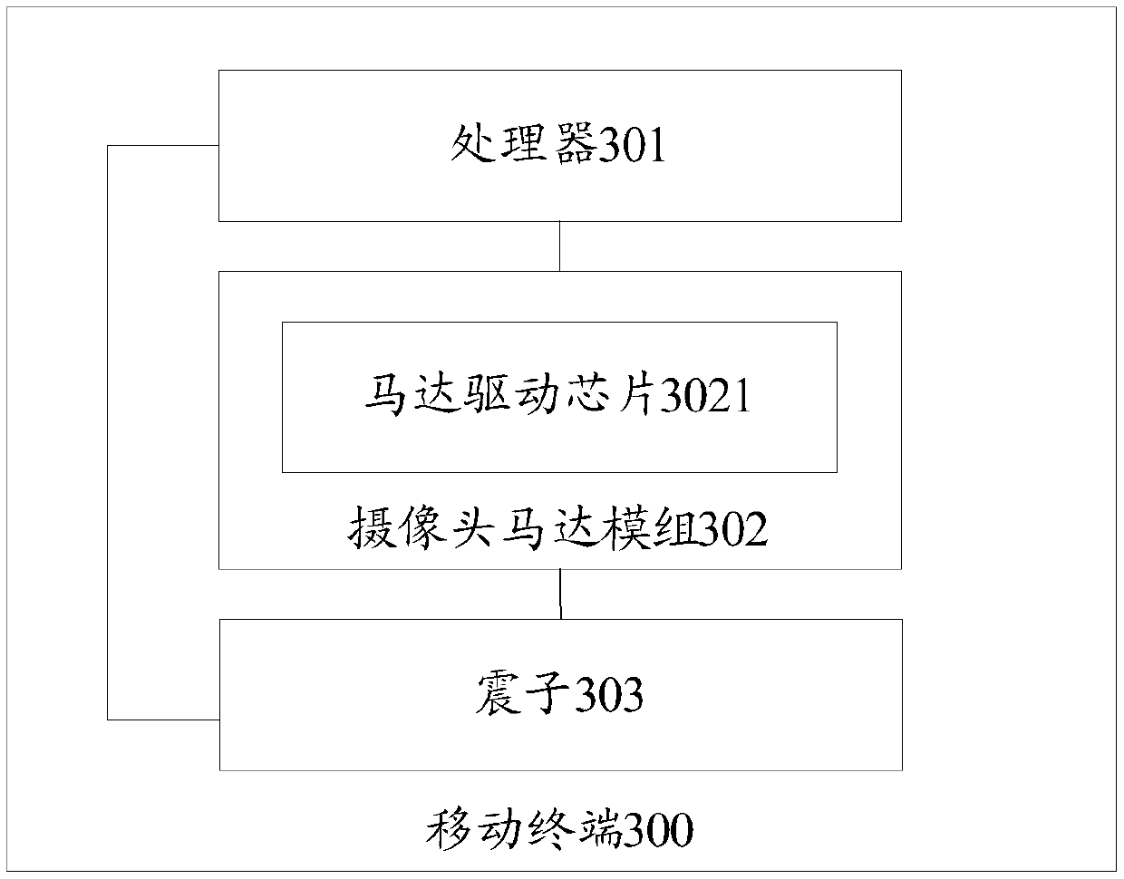 Method for preventing resonance of motor and vibrator and mobile terminal