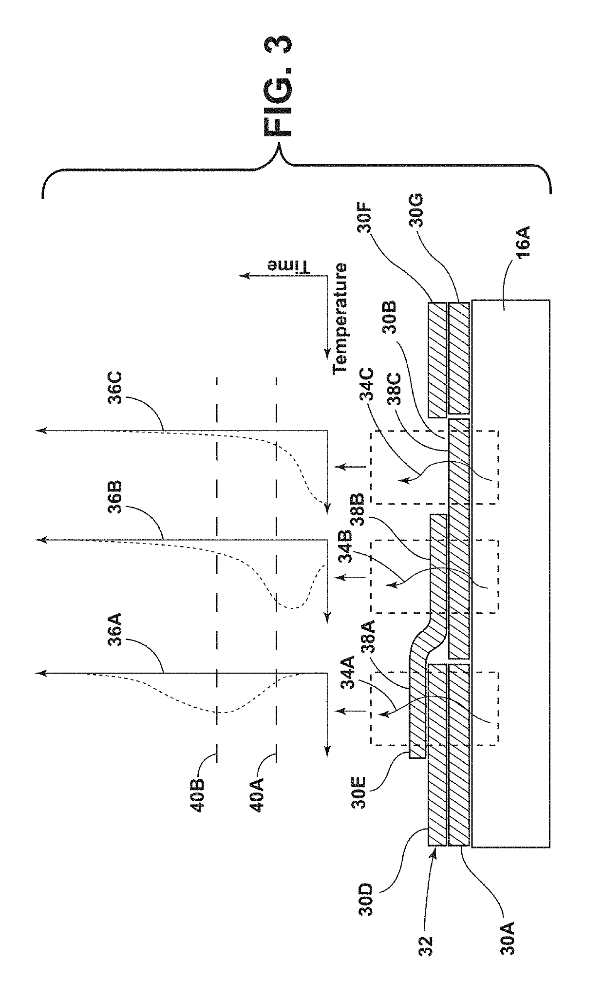 Method and means to analyze thermographic data acquired during automated fiber placement