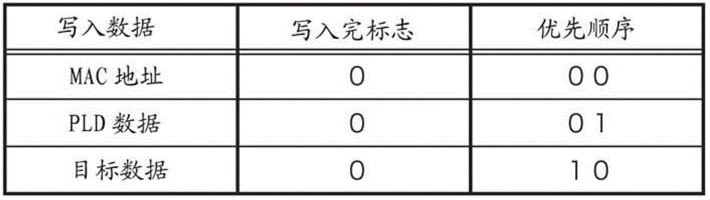 Electronic equipment system and electronic equipment