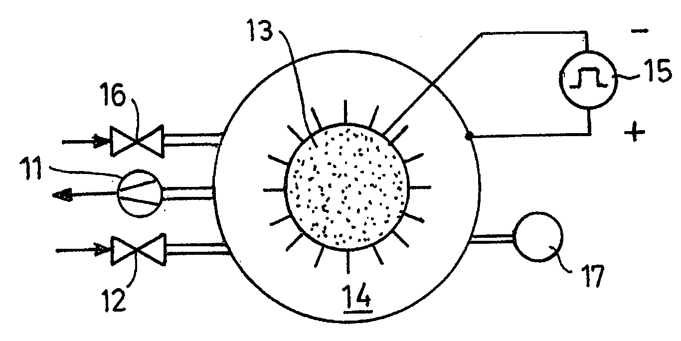 Plasma process for surface treatment of workpieces