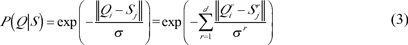 Image labeling method based on activation diffusion theory