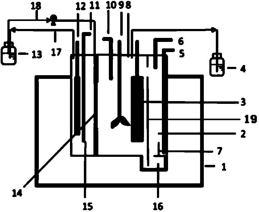 Device for continuously destructing radiative waste organic solvent