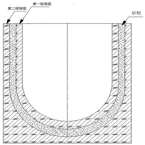 Multilayered homogeneous crucible and installation method thereof