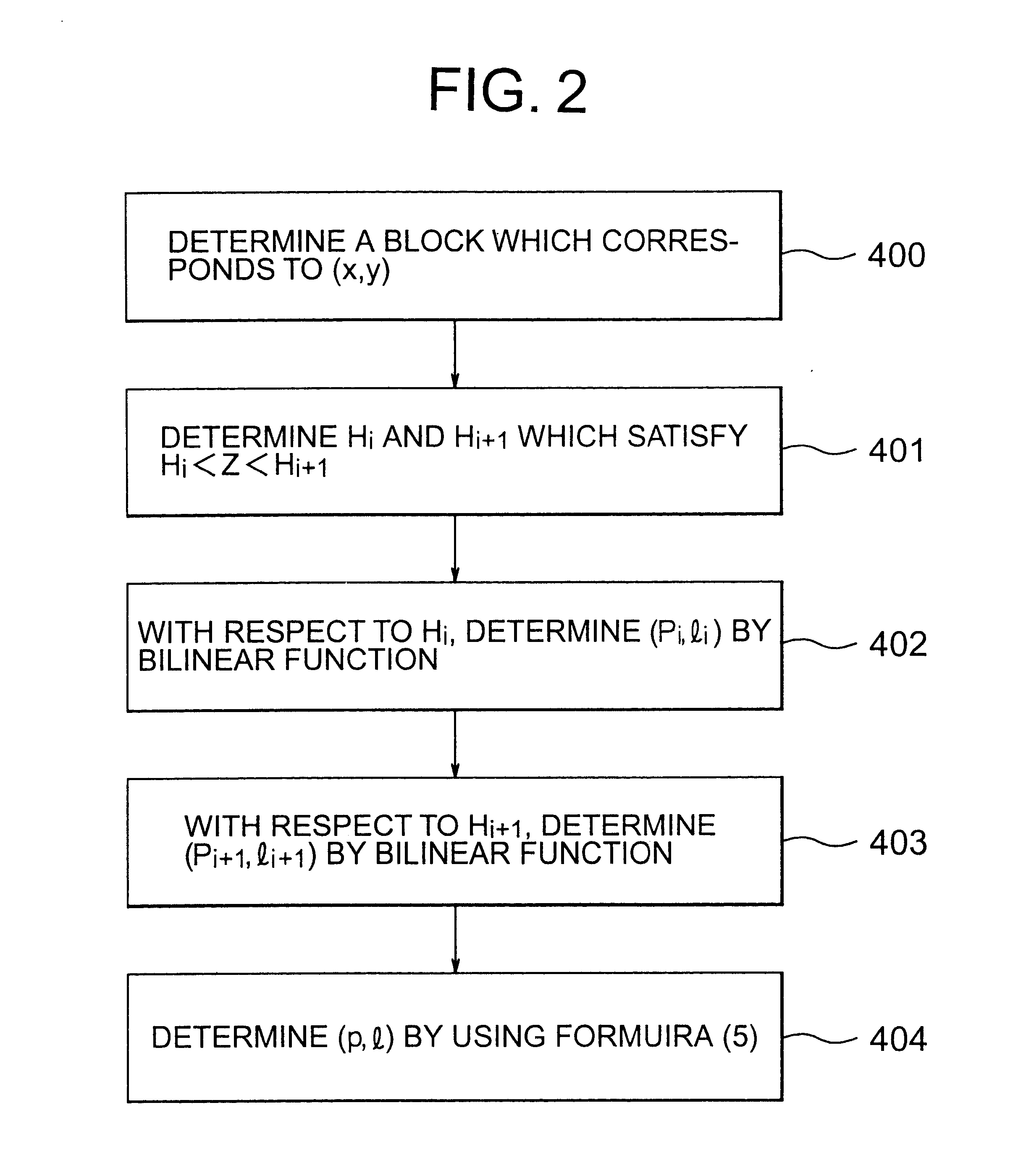 Method for orthocorrecting satellite-acquired image