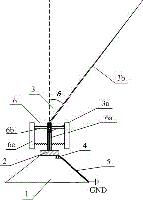 Lightning protection structure that realizes automatic rotation