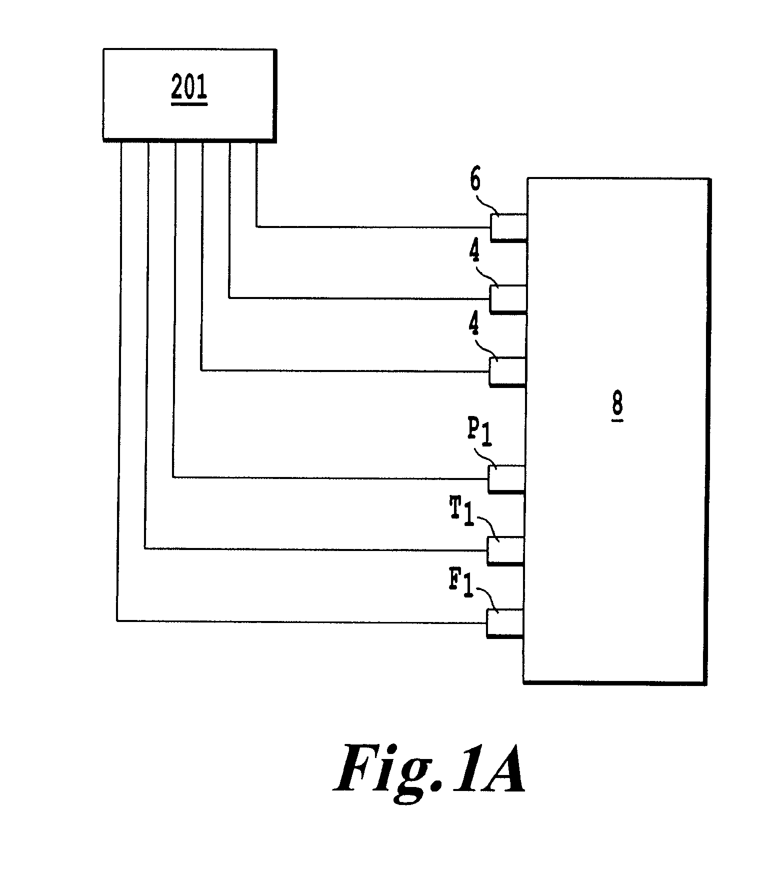 Ultrasound multiphase fraction meter and method for determining phase fractions in a multiphase fluid