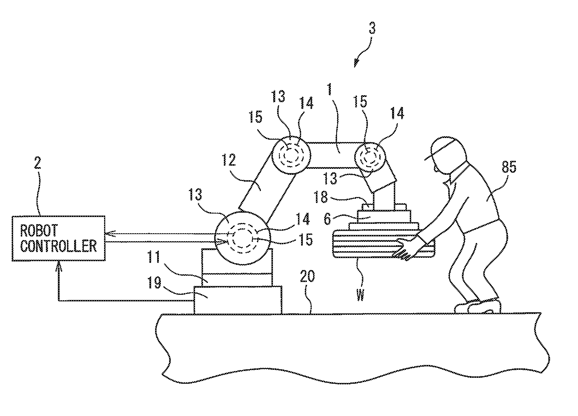 Machine learning device, robot controller, robot system, and machine learning method for learning action pattern of human