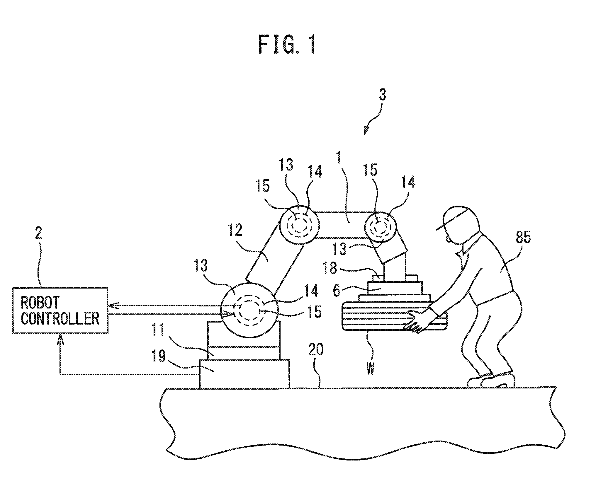 Machine learning device, robot controller, robot system, and machine learning method for learning action pattern of human