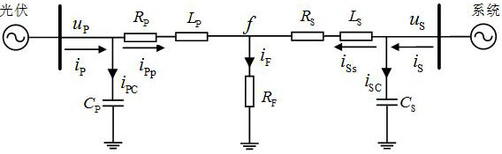 Pilot protection method and system for photovoltaic power generation grid-connected tie line