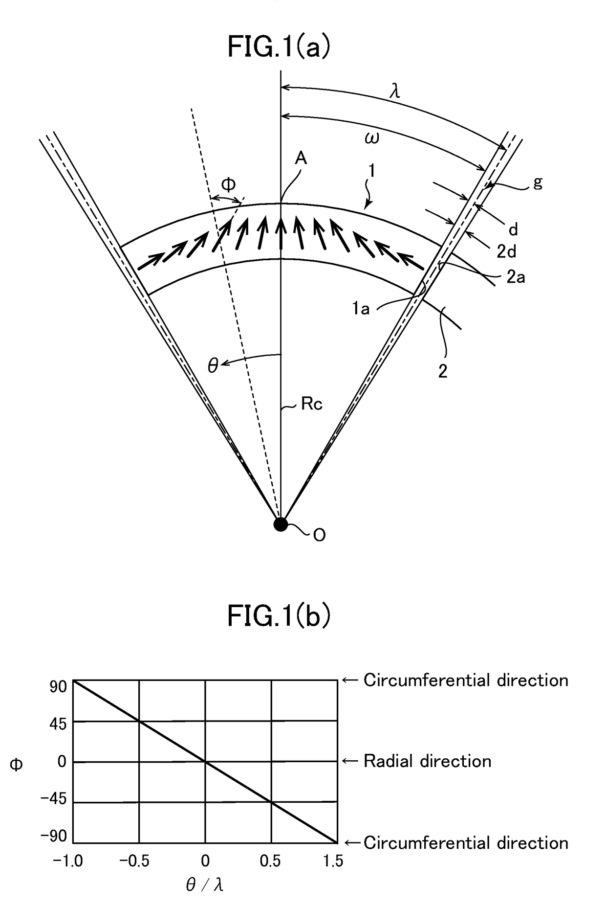 Rare-earth Permanent Magnet-Forming Sintered Body, and Rare-earth Permanent Magnet obtained by Magnetizing said Sintered Body