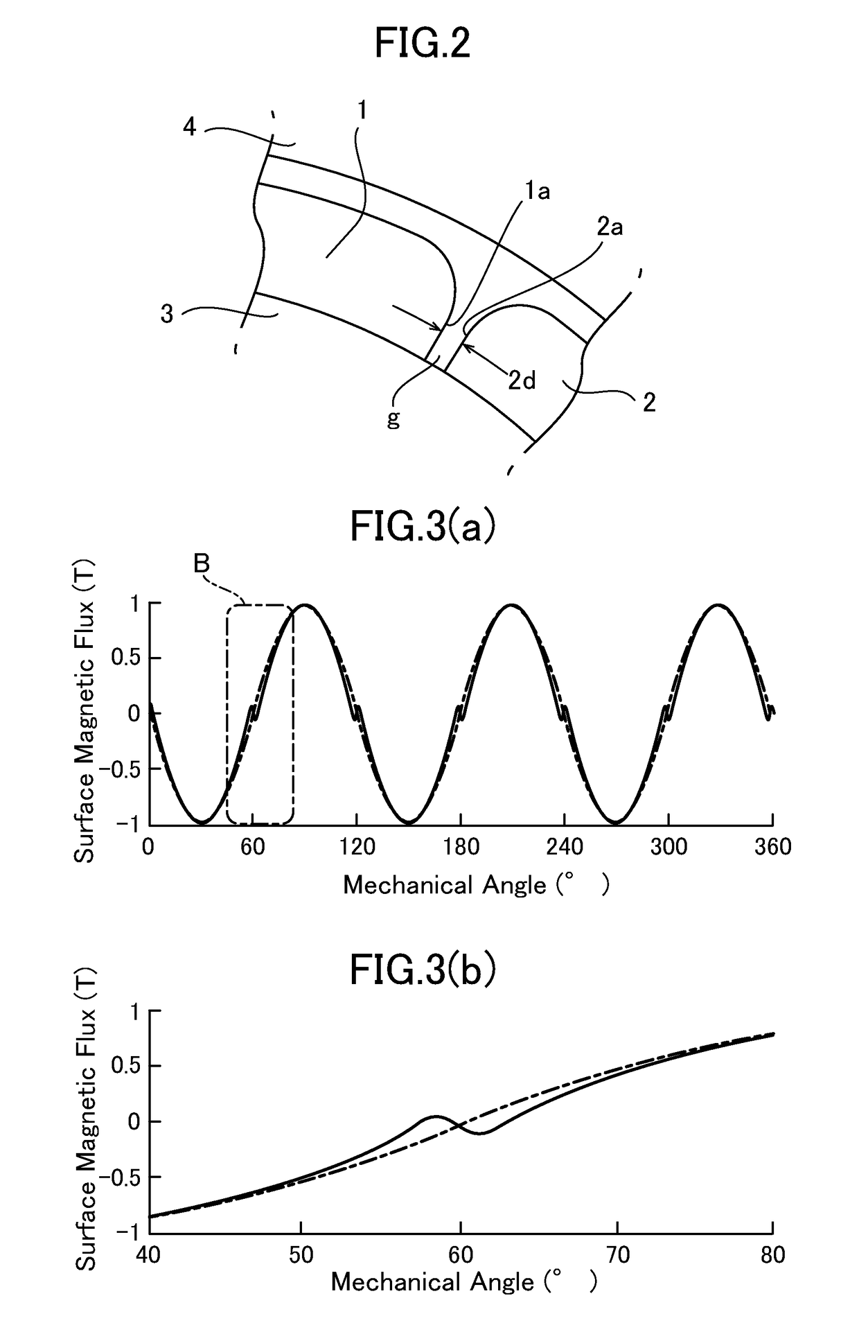 Rare-earth Permanent Magnet-Forming Sintered Body, and Rare-earth Permanent Magnet obtained by Magnetizing said Sintered Body