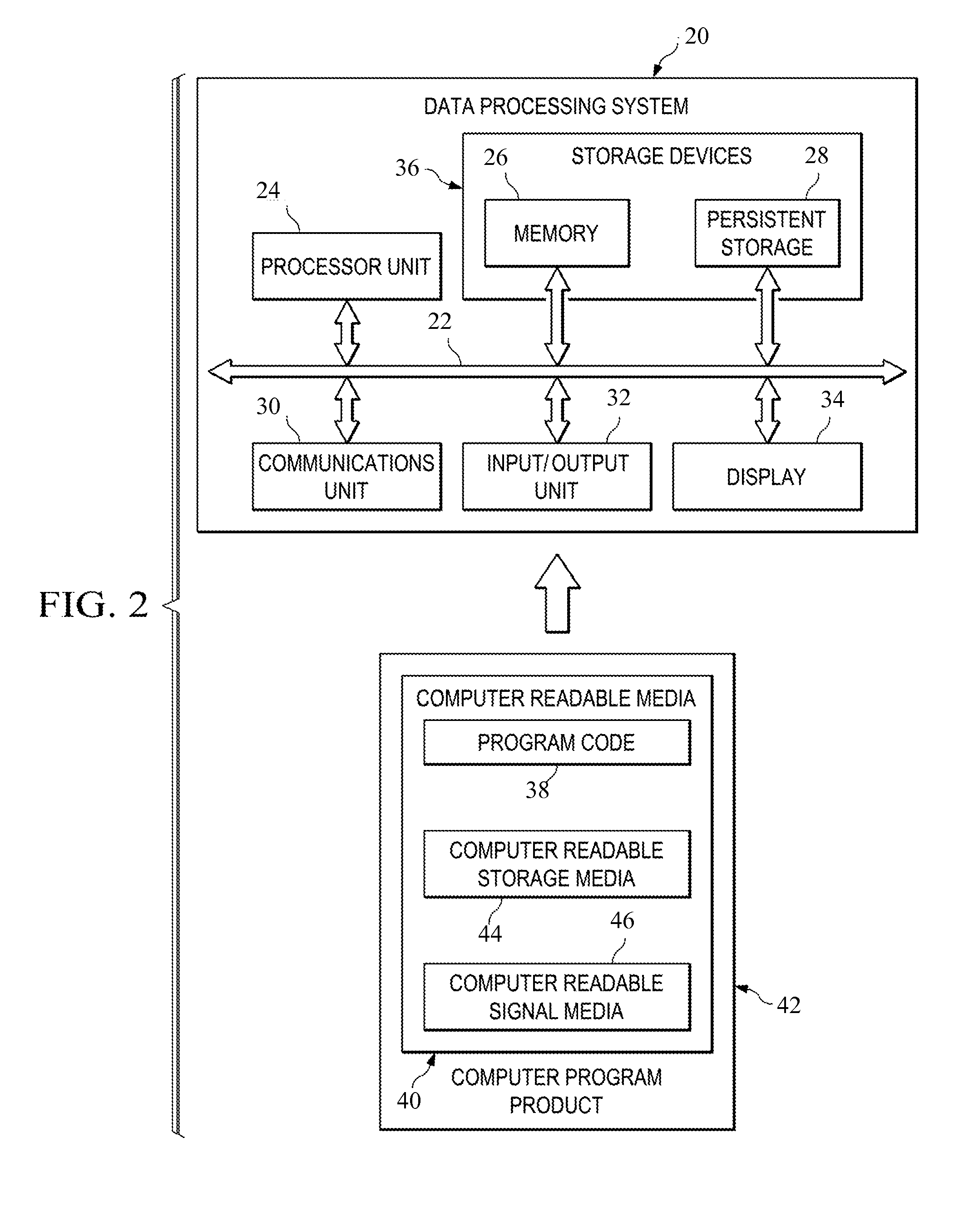 Implementing service oriented architecture industry model repository using semantic web technologies