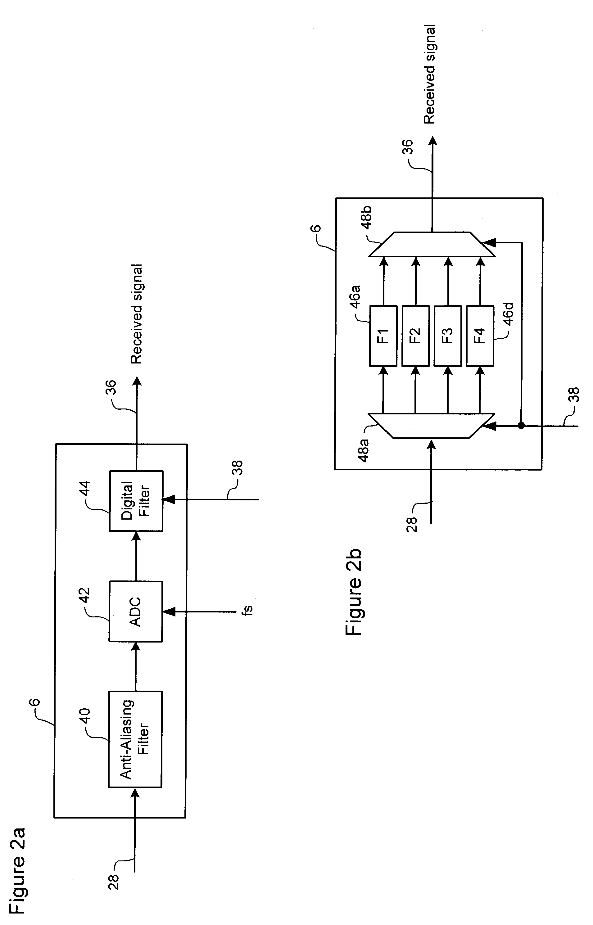 Frequency agile transmitter and receiver architecture for DWDM systems