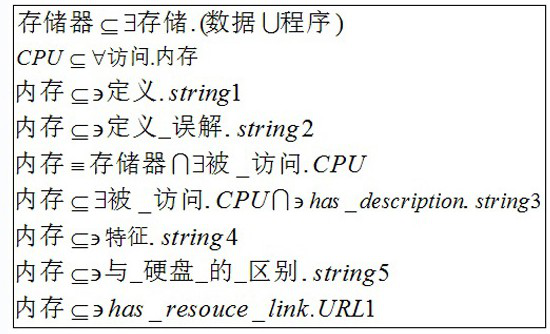 A conversational intelligent teaching system