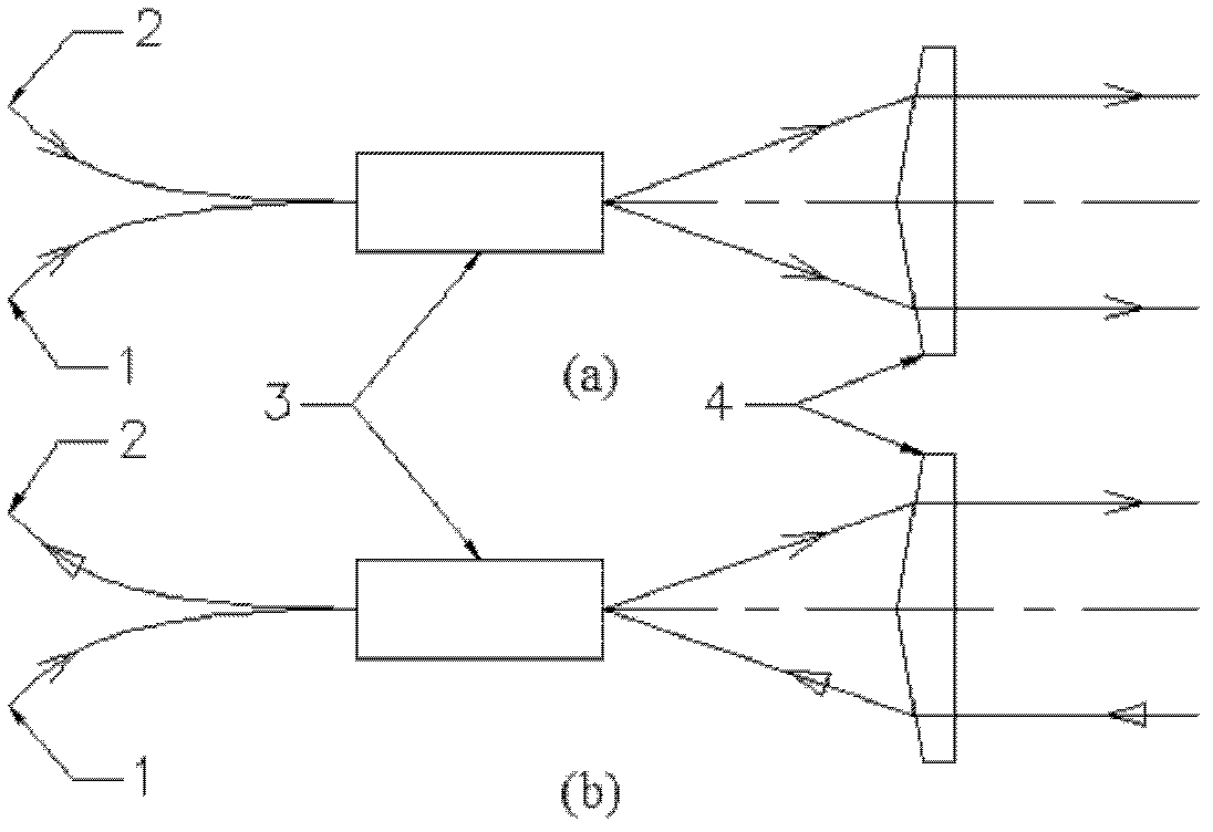 Multi-channel dynamic optical dispersion compensator