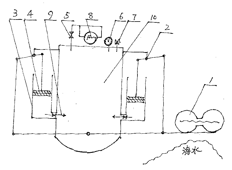 Sea water buoyancy generating set