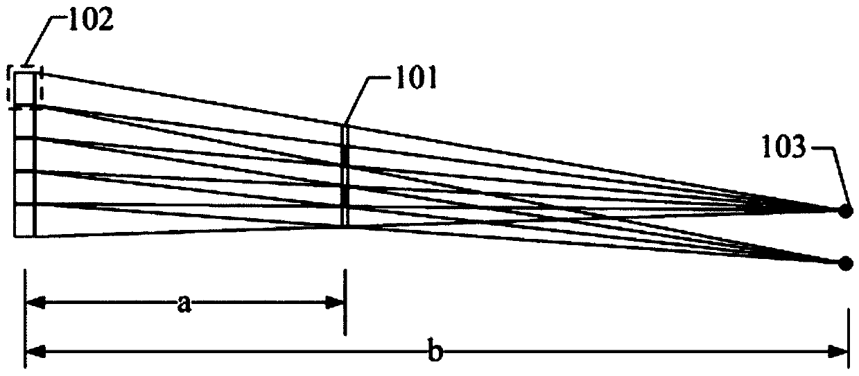 A three-dimensional display system and display method thereof