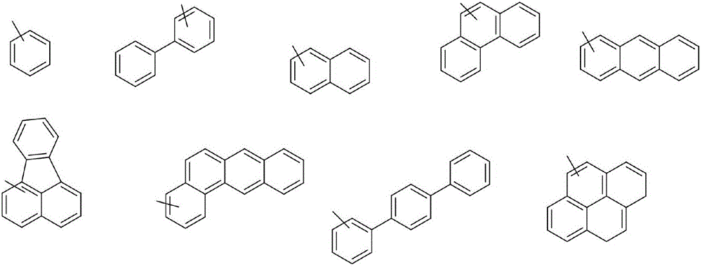 Novel aromatic amine light emitting material and application of novel aromatic amine light emitting material